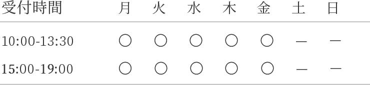 診療時間